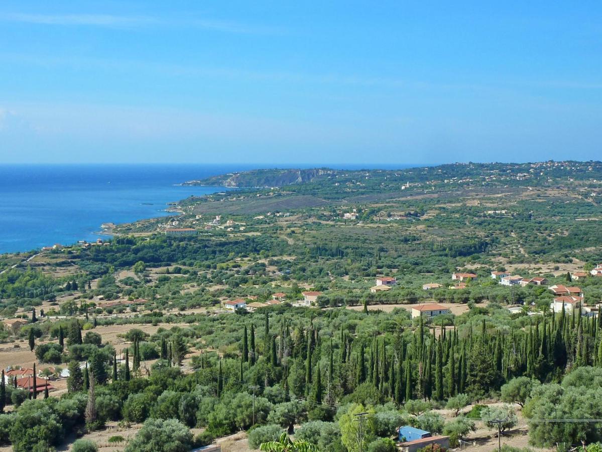 Villa Marianna Лурдата Екстер'єр фото